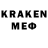 ТГК THC oil TskM Kaira